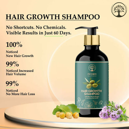 Ivory Natural Hair Shampoo For Growth - Hair Wellness & Nourishment For Both Men And Women