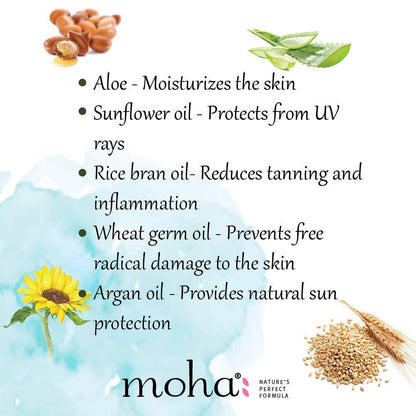 Moha Herbal Sunscreen Lotion with SPF 50