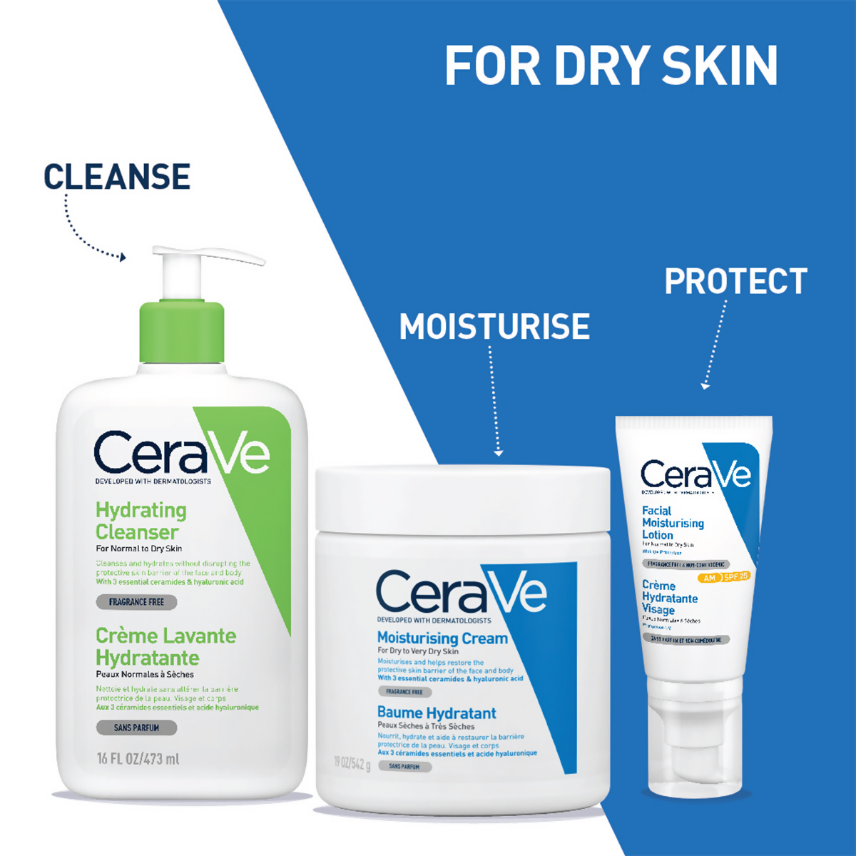 Cerave Hydrating Cleanser for Normal to Dry Skin