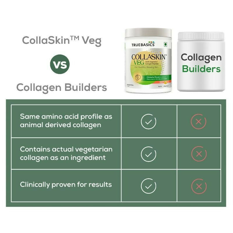 TrueBasics Collaskin Mixed Fruit Flavour 100% Vegetarian Collagen Peptides