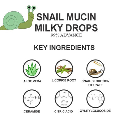 Love Earth Snail Mucin Milky Drops Face Serum