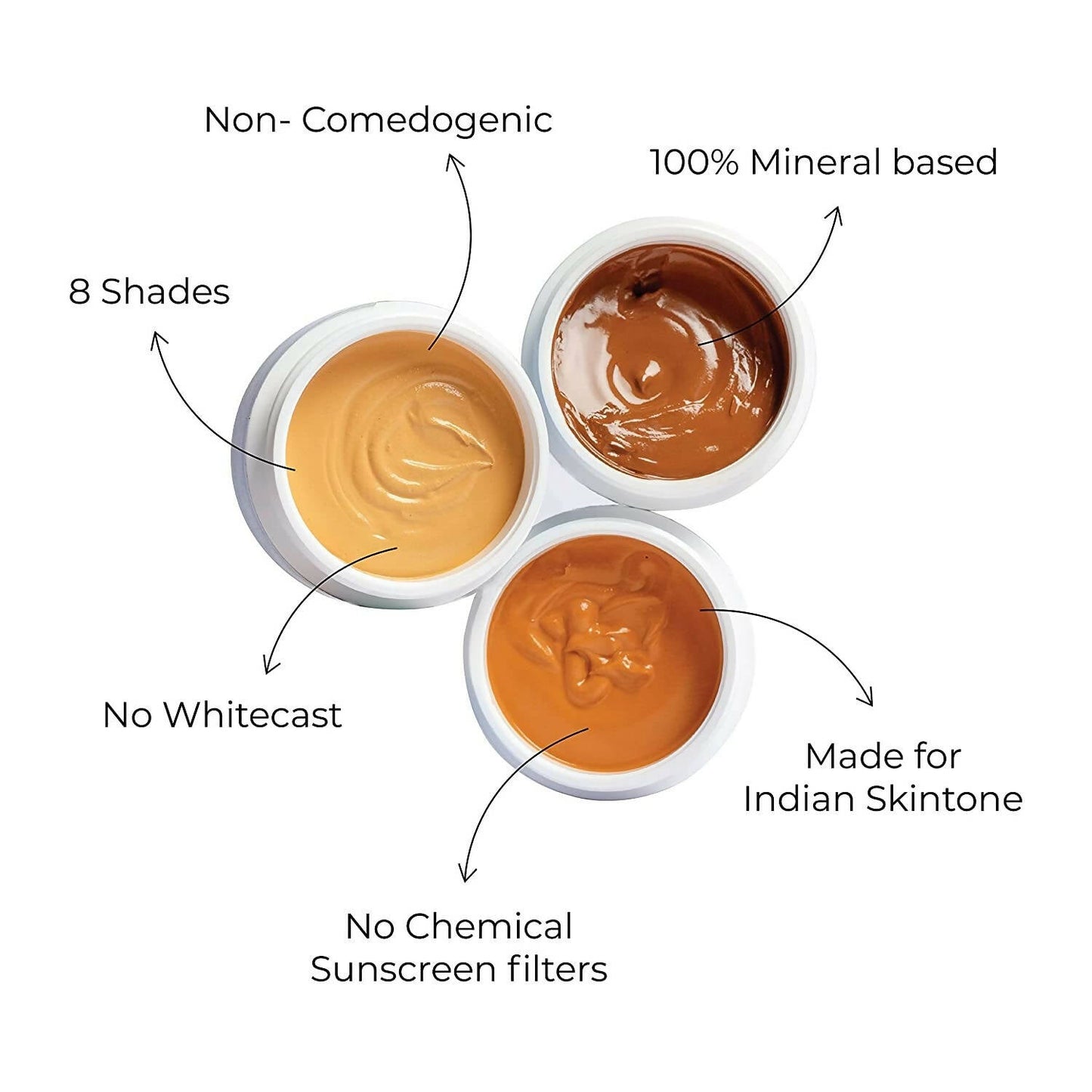 The Harkoi Mineral Matte Sunscreen - SPF 35 - Shade #1