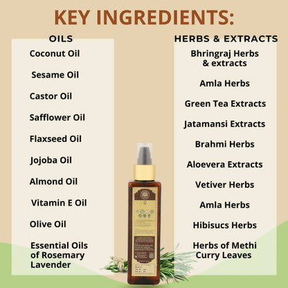 Organicos Miracle Hair Oil