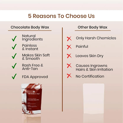 The Wellness Shop Chocolate Hair Removal Powder