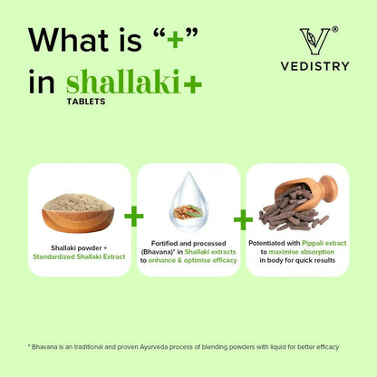 Vedistry Shallaki+ Tablets