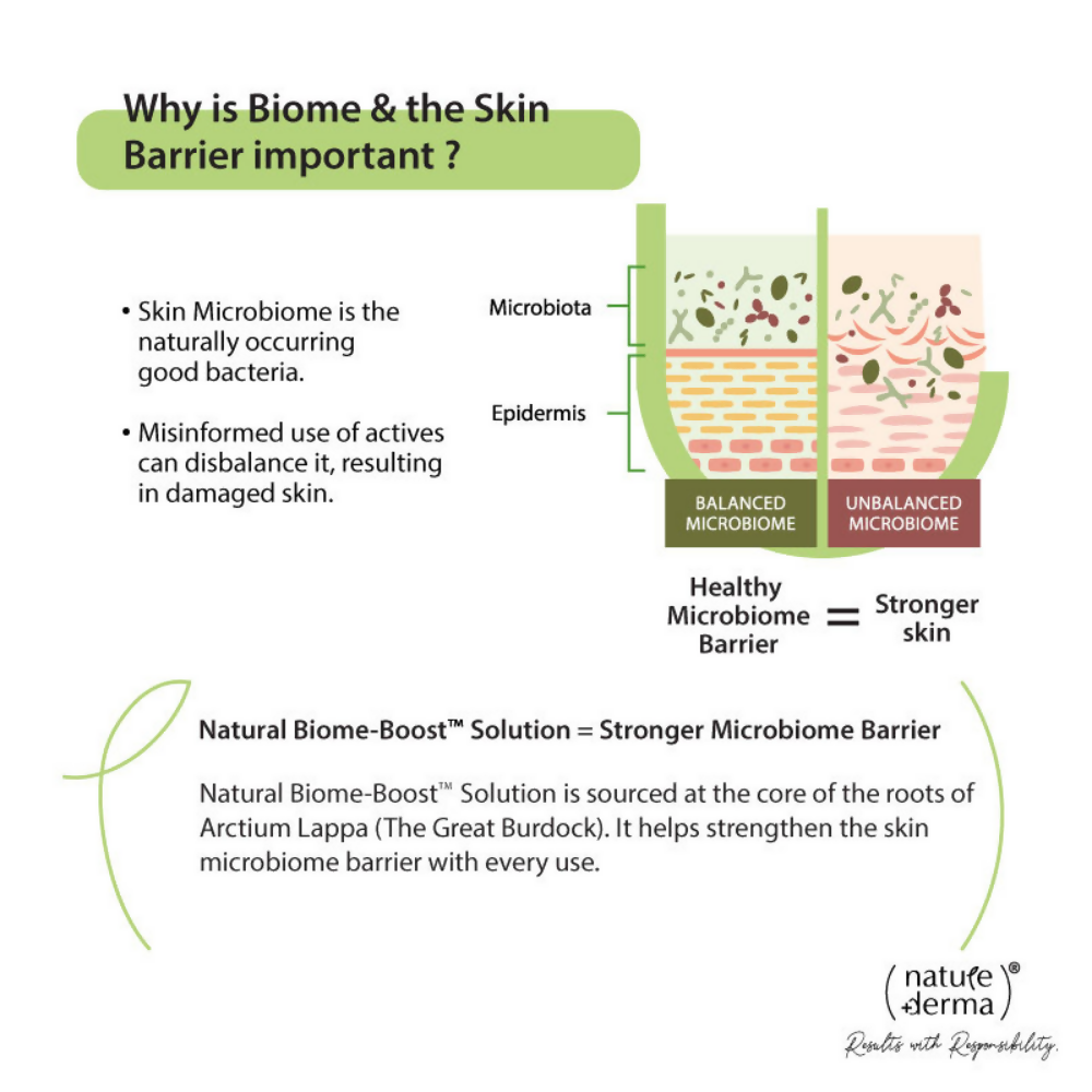 Nature Derma Squalane Cleansing Cream