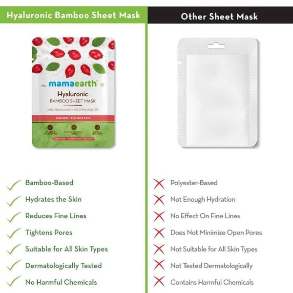 Mamaearth Hyaluronic Bamboo Sheet Mask