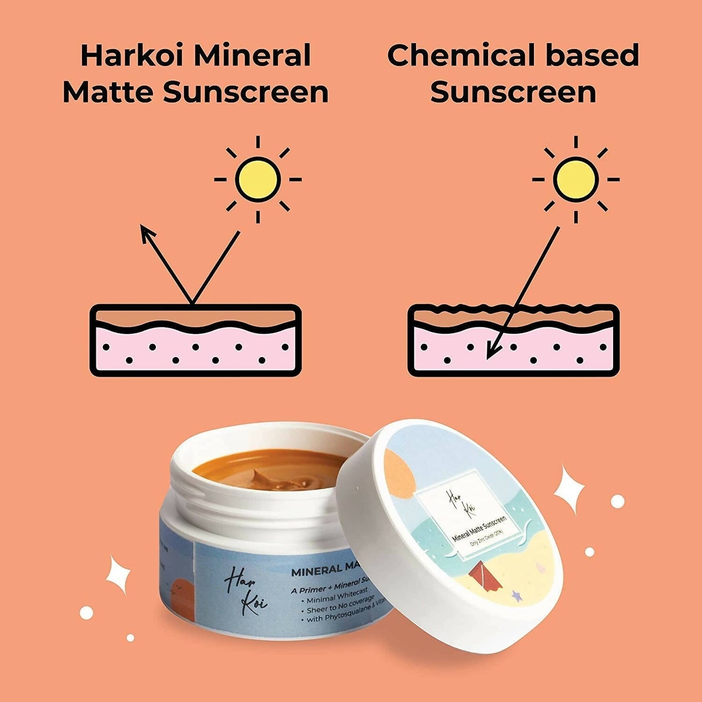 The Harkoi Mineral Matte Sunscreen - SPF 35 - Shade #6