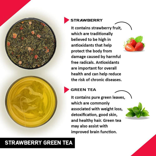 Teacurry Strawberry Green Tea Bags
