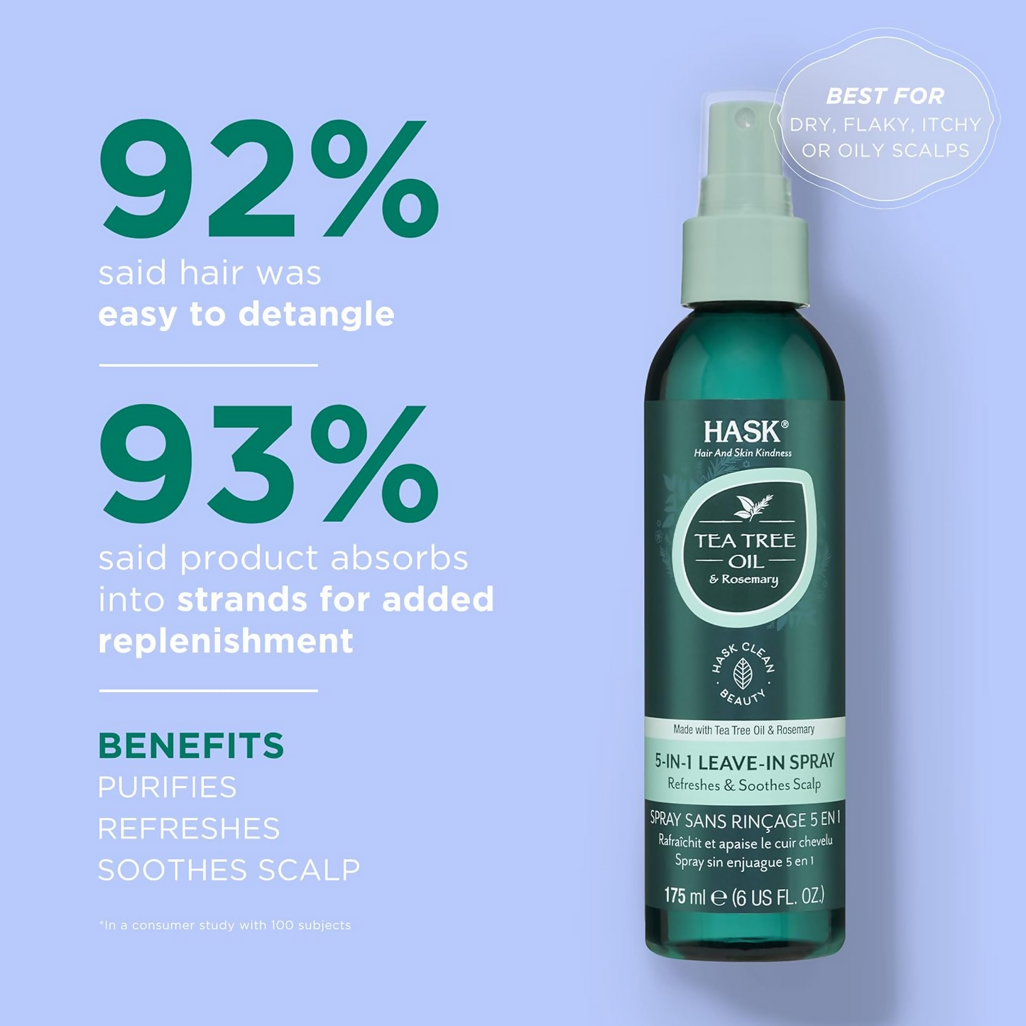 HASK Tea Tree Oil & Rosemary 5-In-1 Leave In Spray