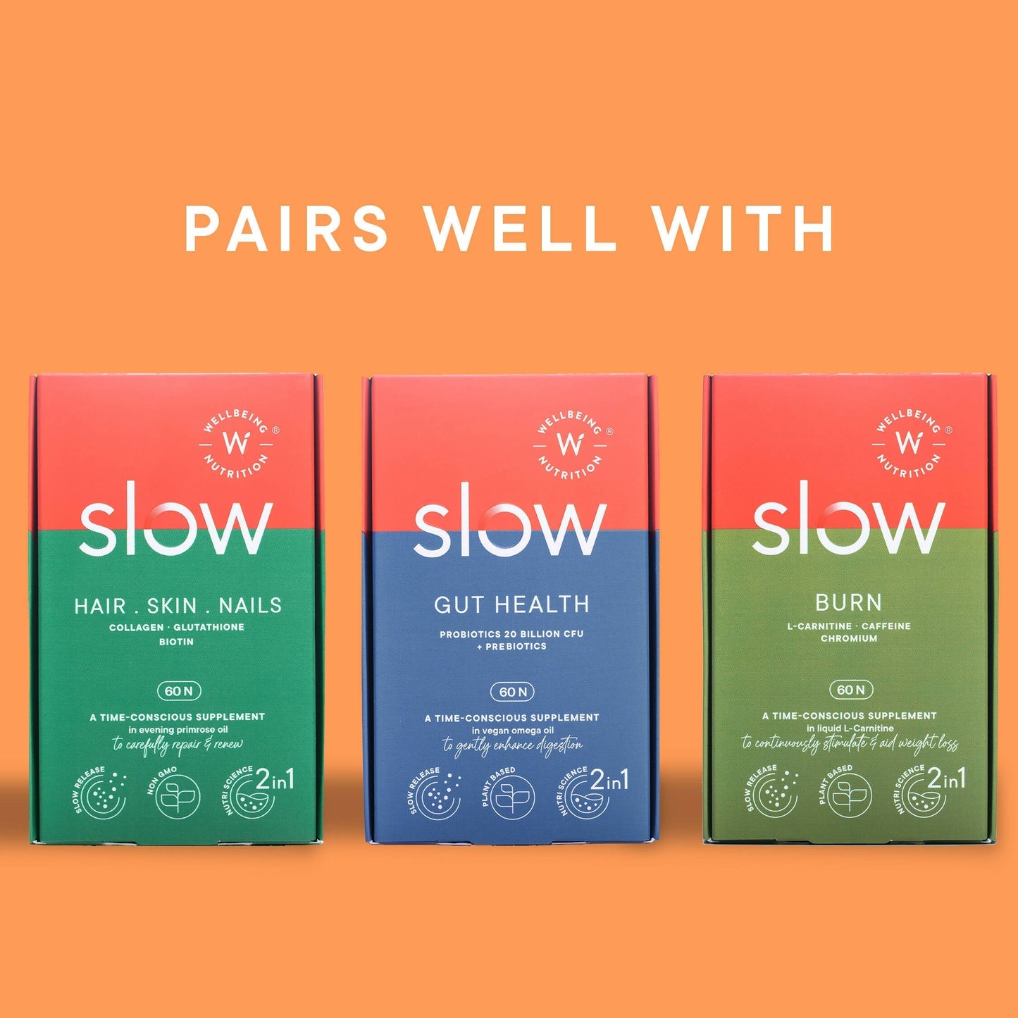 Wellbeing Nutrition Slow | Multivitamin for Her Capsules