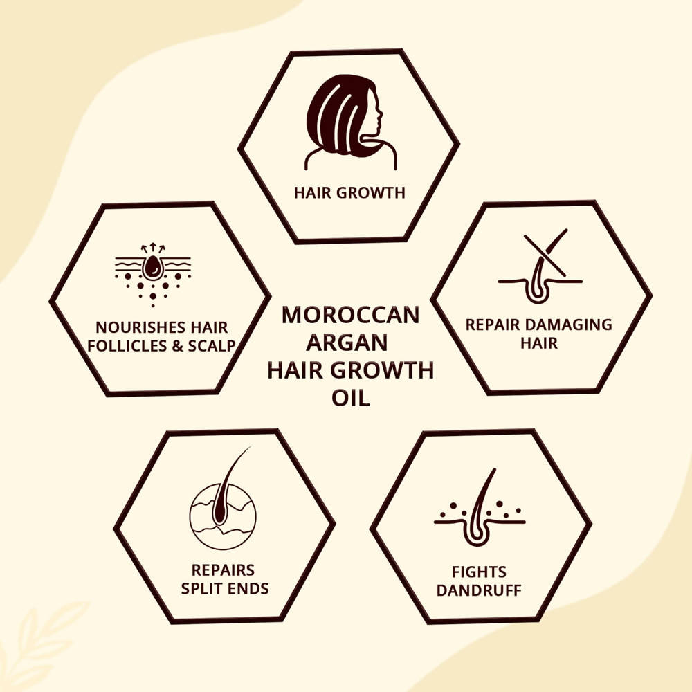 Mountainor Moroccan Argan Hair Growth Oil