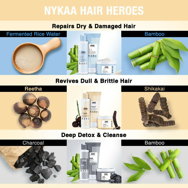 Nykaa Naturals Reetha & Shikakai Hair Mask for Damage Repair & Sulphate-Free