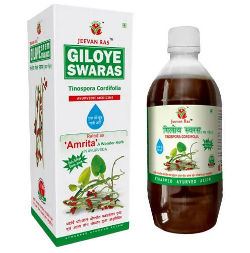 Axiom Giloye Swaras Juice - usa canada australia