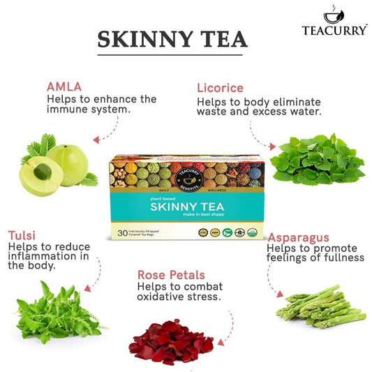 Teacurry Skinny Tea Bags