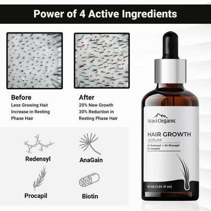 Aravi Organic Advanced Hair Growth Serum