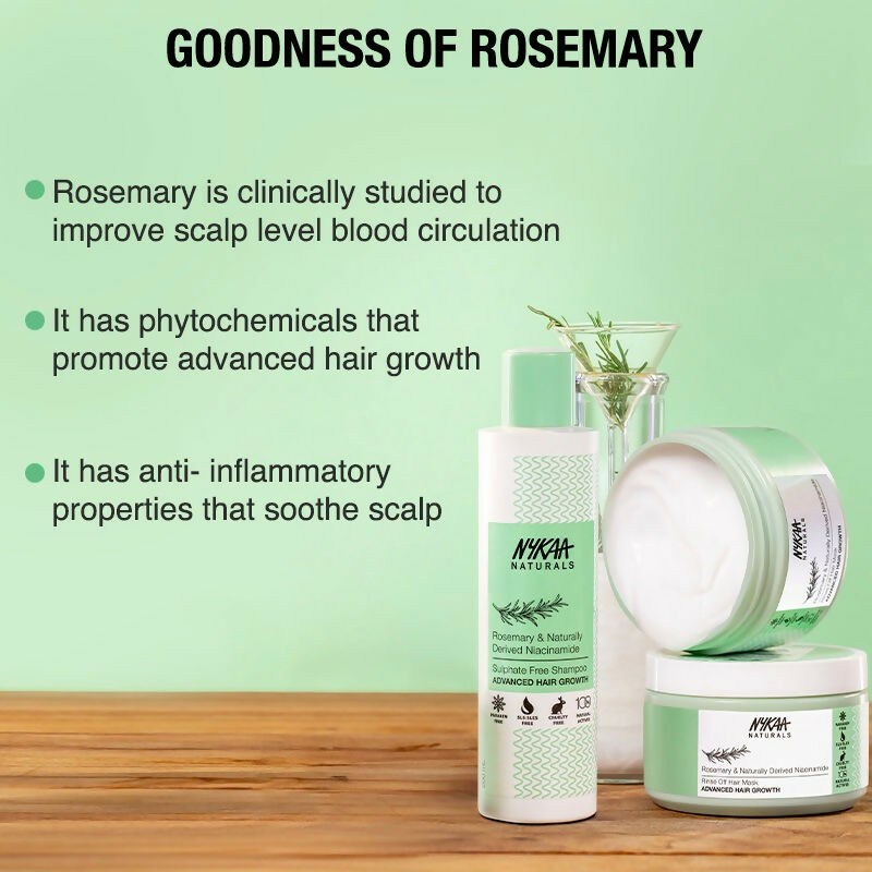 Nykaa Naturals Rosemary & Naturally Derived Niacinamide Shampoo + Mask Hair Growth