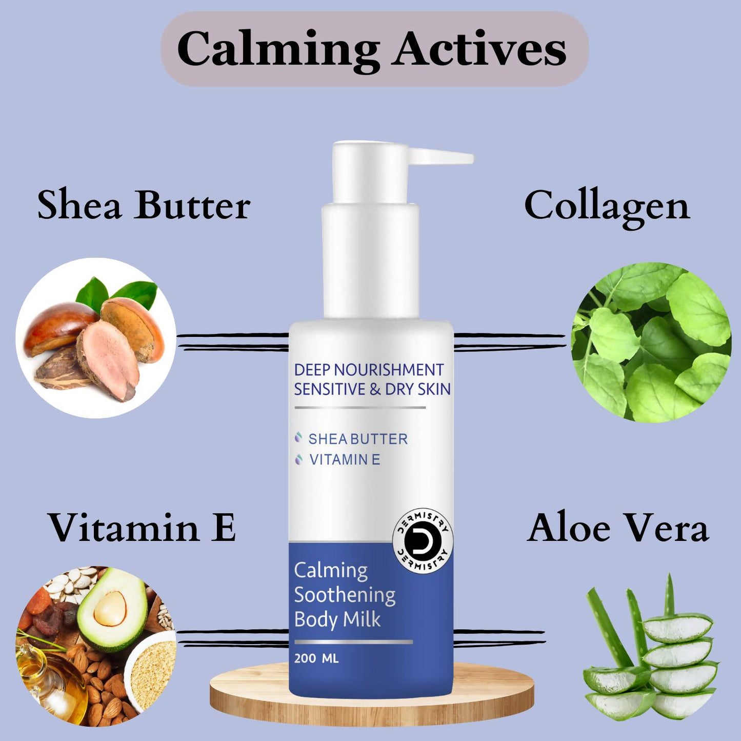 Dermistry Sensitive & Dry Skin Calming Body Milk Lotion & Calming Soothening Face Cream