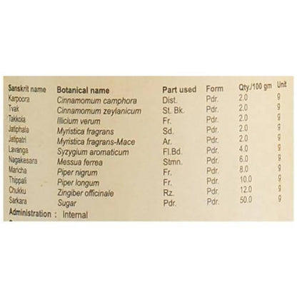 Kerala Ayurveda Karpooradi Choornam