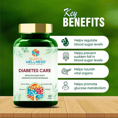 Search Wellness Diabetes Care Capsules