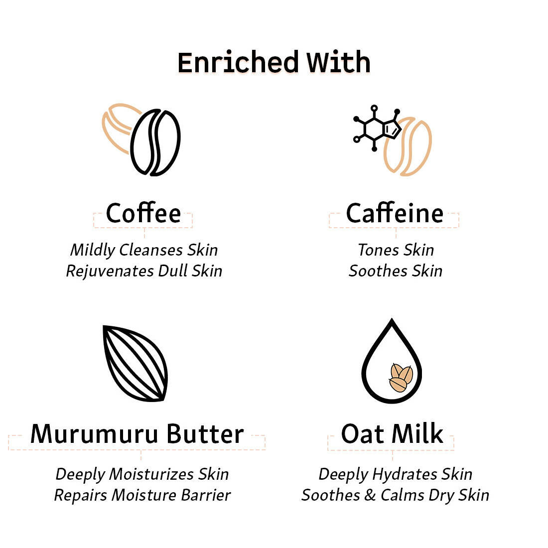 mCaffeine Naked & Raw Coffee Latte Body Wash