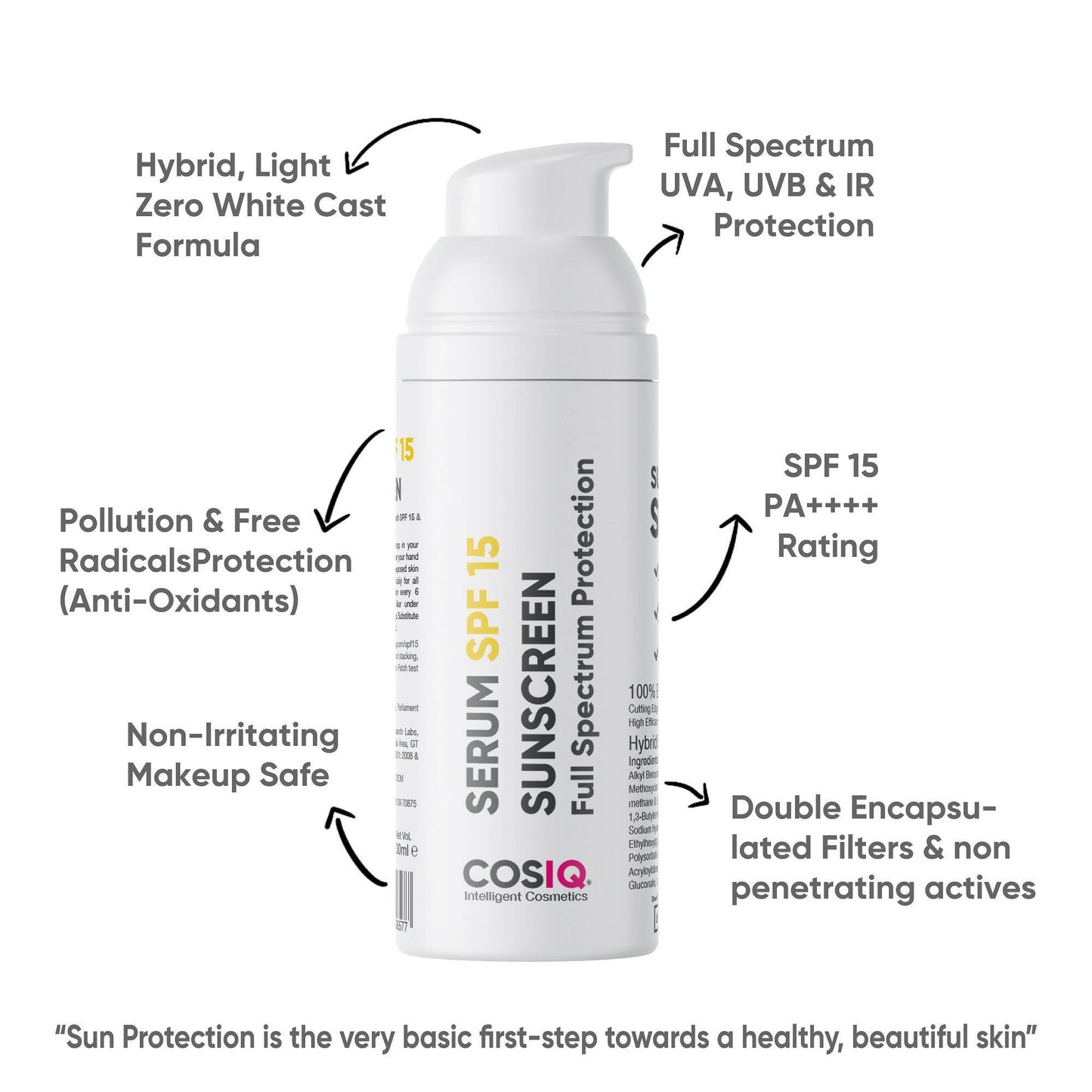 Cos-IQ Indoor Sunscreen Serum SPF 15 PA++++