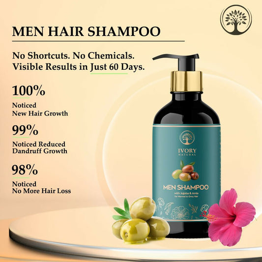 Ivory Natural Men Shampoo For Deep Cleansing, Scalp Wellness, Hair Shine & Dandruff Control