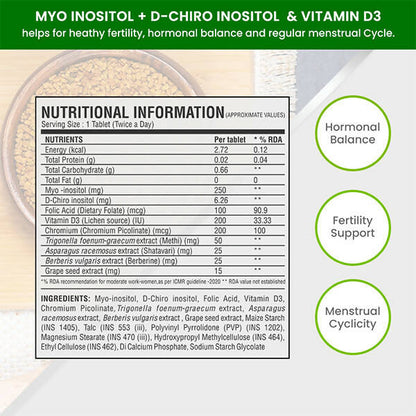 Vasu Healthcare Nutra PCOS Supplement Tablets