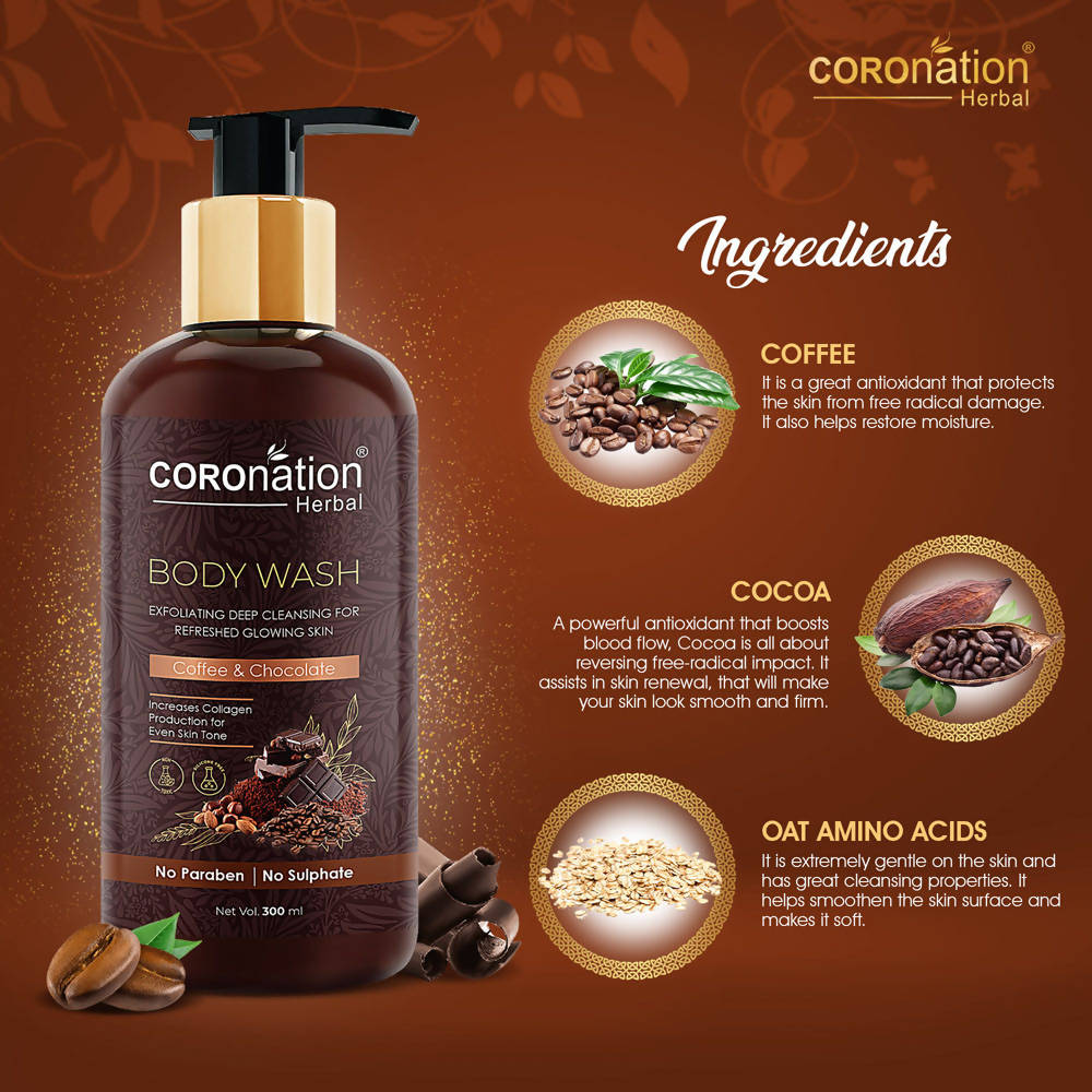 Coronation Herbal Coffee and Chocolate Body Wash