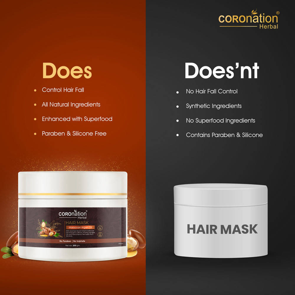 Coronation Herbal Moroccan Argan Oil Hair Mask