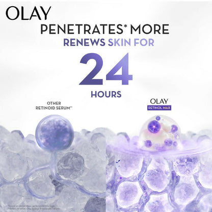 Olay Retinol24 Max Night Moisturiser