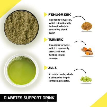 Just Vedic Diabetes Support Drink Mix