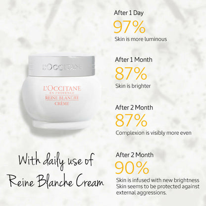 L'Occitane Reine Blanche Bright Revealing Face Cream