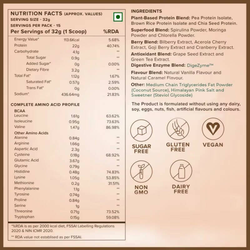 Wellbeing Nutrition Superfood Plant Protein Isolate - Italian Cafe Mocha