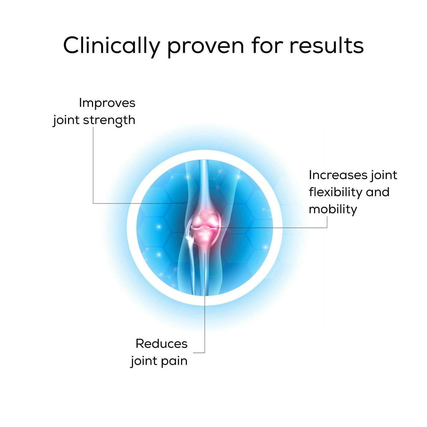 TrueBasics Advanced Joint Strength Capsules with UC-II Collagen