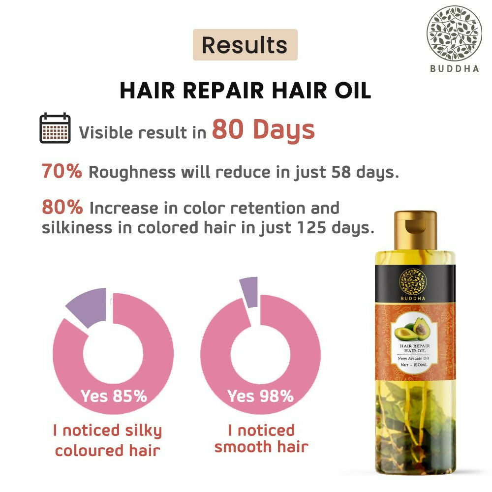 Buddha Natural Hair Repair Treatment Oil