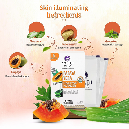 Ayouthveda Papaya Vera Face Pack Powder