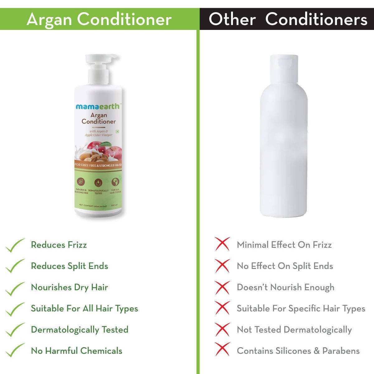 Mamaearth Argan Conditioner For Frizz-Free & Strong Hair