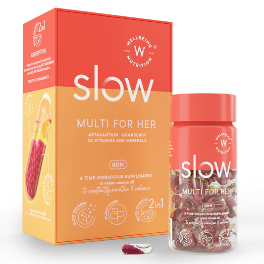 Wellbeing Nutrition Slow | Multivitamin for Her Capsules - BUDEN