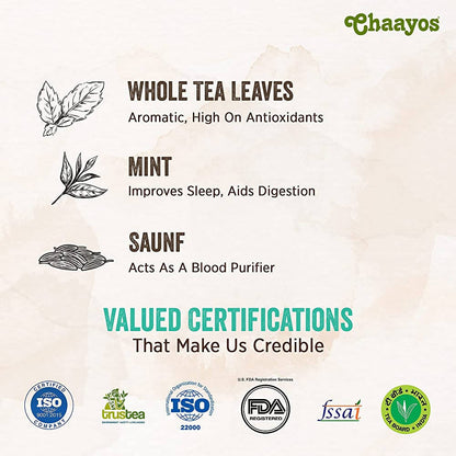 Chaayos Mint Saunf Green Tea Bags