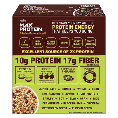 RiteBite Max Protein Muesli Munchies Nuts & Seeds