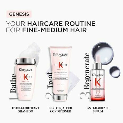 Kerastase Genesis Masque Reconstituant Mask