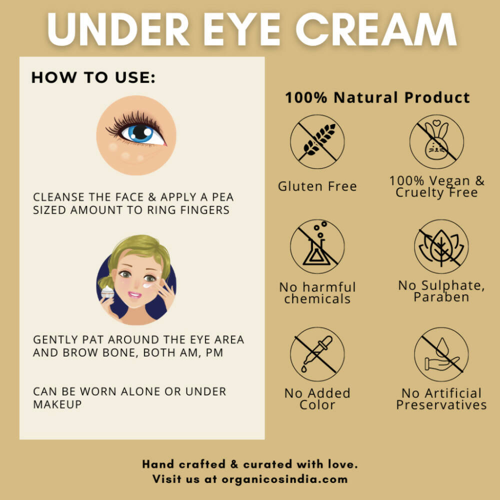 Organicos Under Eye Cream