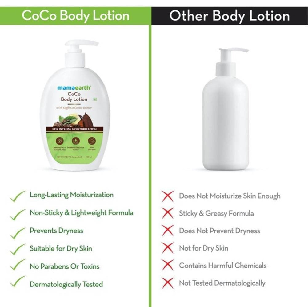 Mamaearth CoCo Body Lotion For Intense Moisturization