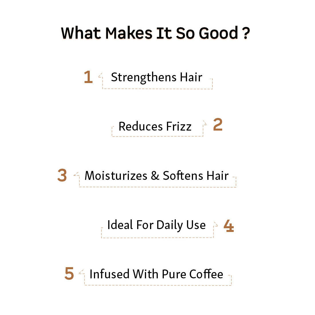 mCaffeine Naked & Raw Cappuccino Coffee Hair Serum
