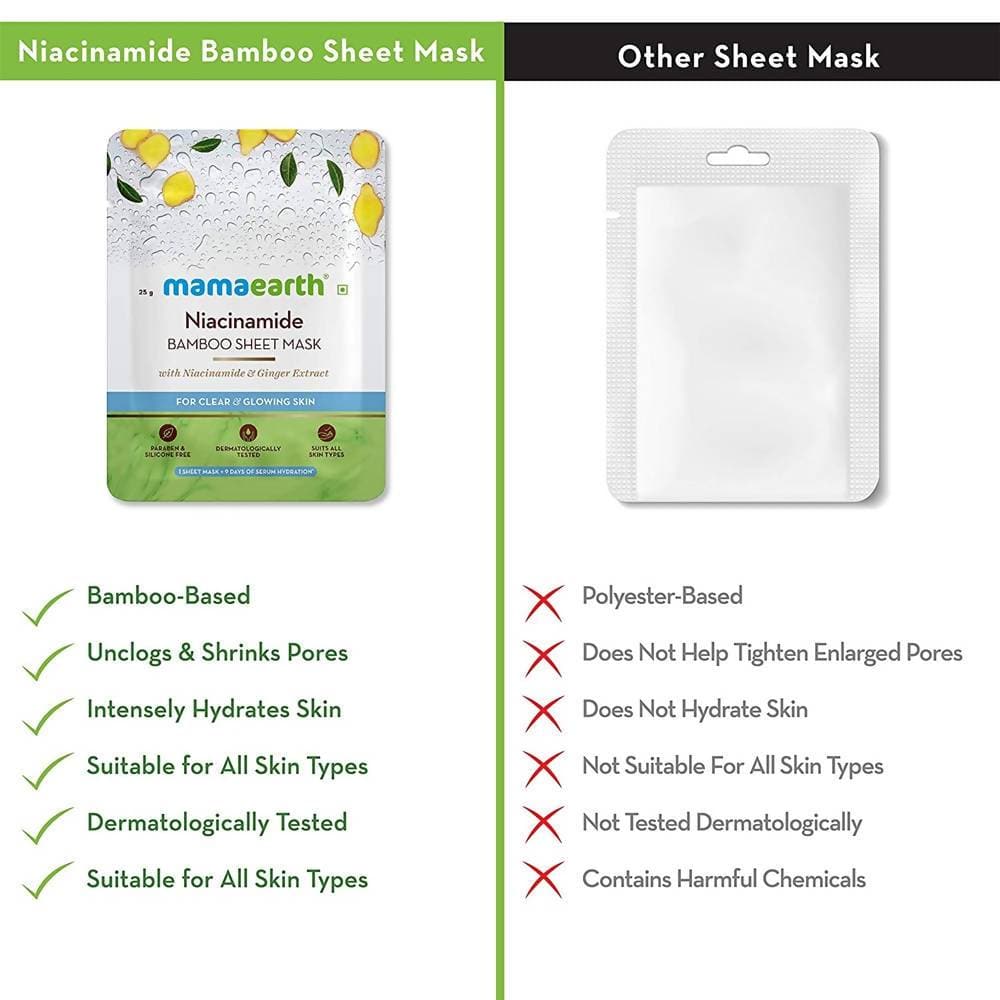 Mamaearth Niacinamide Bamboo Sheet Mask