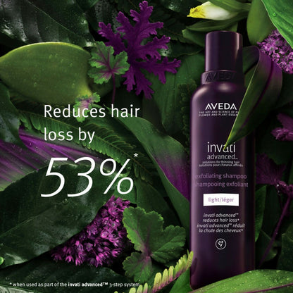 Aveda Invati Hairfall Control Light Exfoliating & Thickening Shampoo