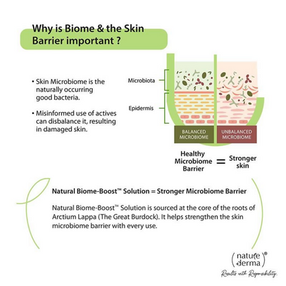 Nature Derma 1% Natural Biome-Boost Moisturizer With CICA