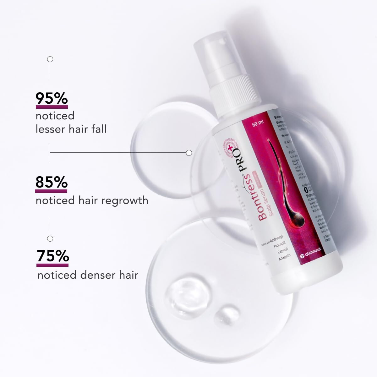 Glenmark Bontress Pro+ Scalp Serum