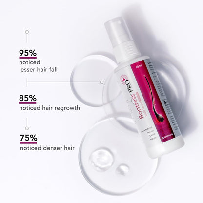 Glenmark Bontress Pro+ Scalp Serum